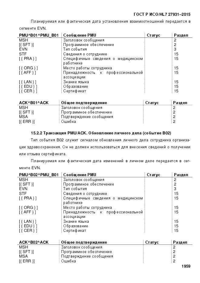 ГОСТ Р ИСО/HL 7 27931-2015, страница 1966